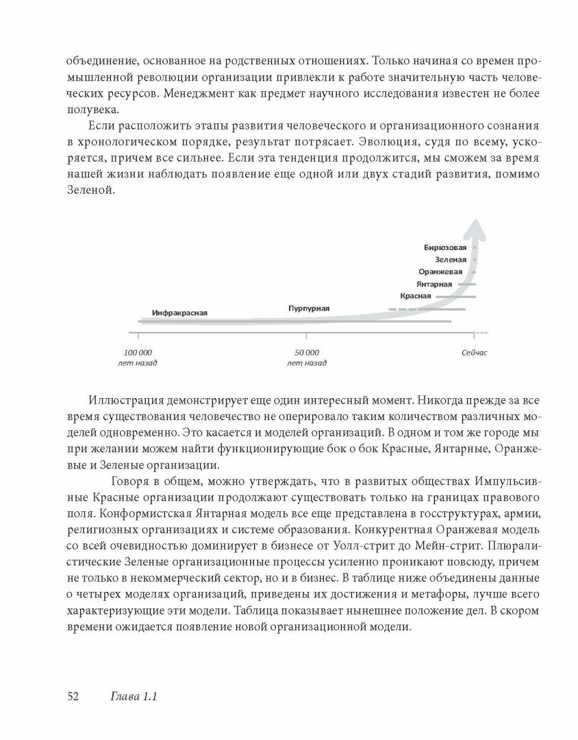 Открывая организации будущего (Лалу Фредерик) - фото №5