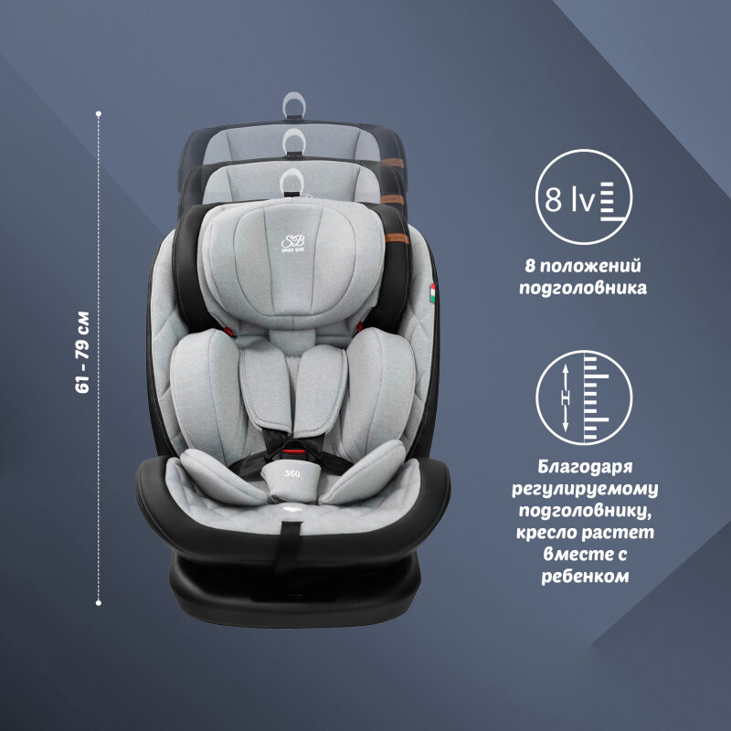 Автокресло поворотное группа 0123 (0-36) Sweet Baby Ranger 360 Isofix Gray