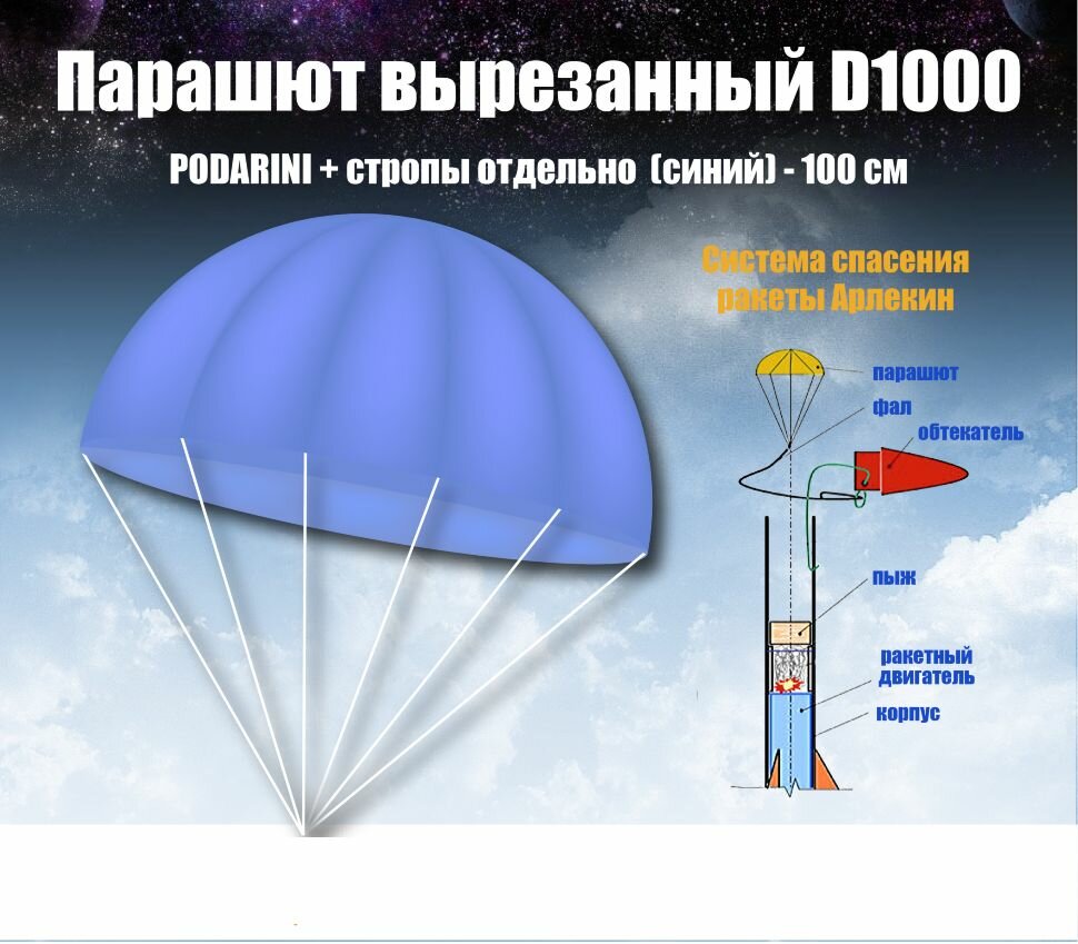 Парашют вырезанный, диаметр 100 см + стропы отдельно(цвет синий)