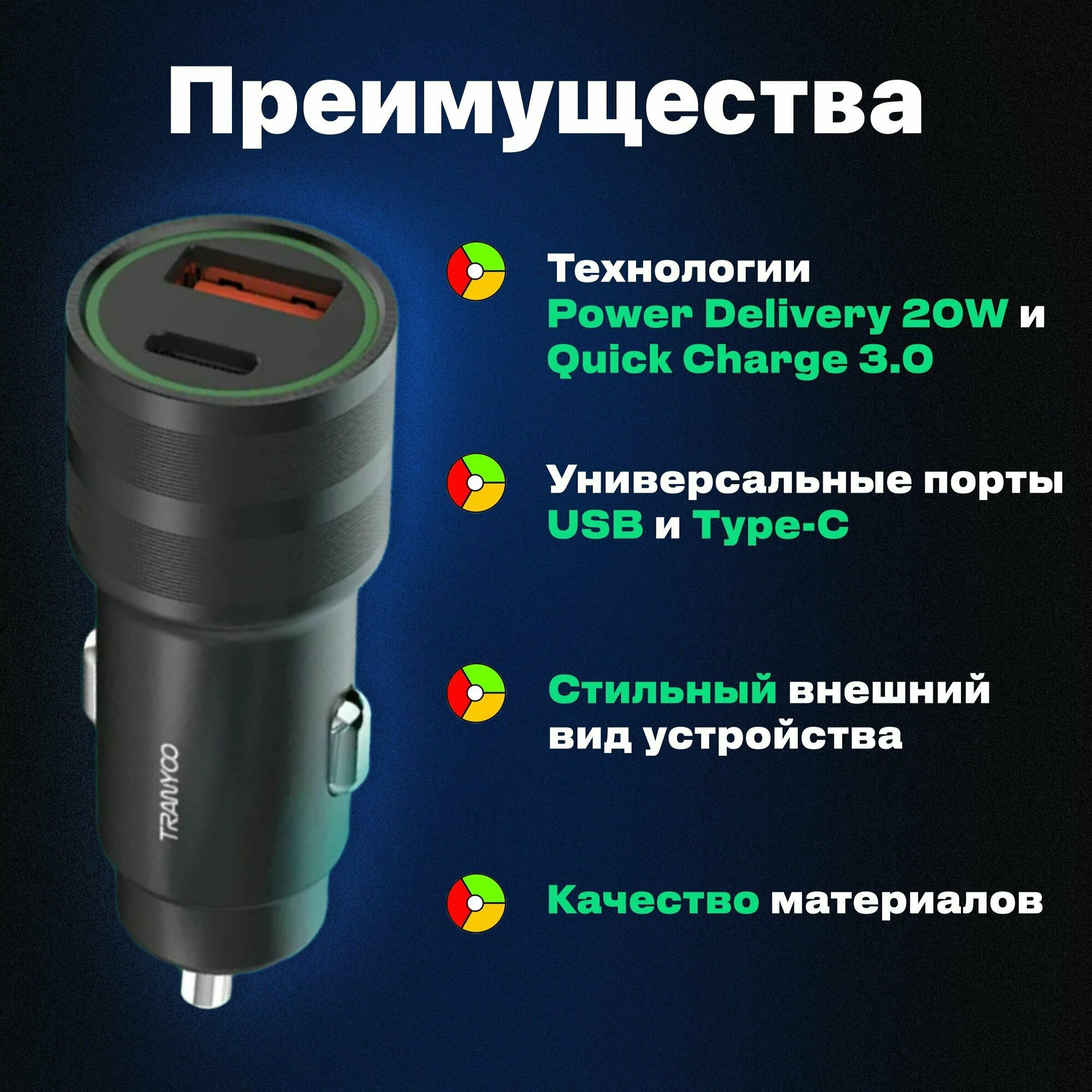Автомобильная быстрая зарядка TRANYOO Черный в прикуриватель для смартфонов / Зарядное устройство на 2 порта USB + Type-C Black Quick Charge 3.0