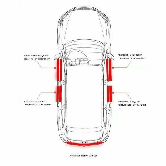 Накладки на заднюю панель автомобиля Peugeot