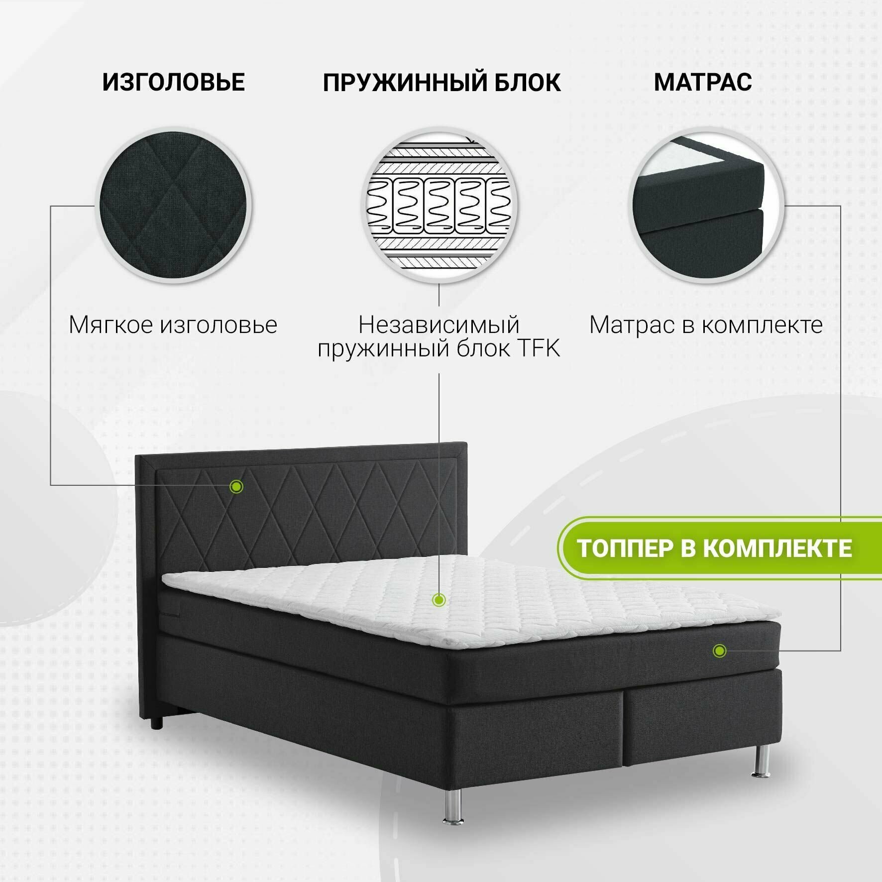 фото Двуспальная кровать с матрасом Сарин, цвет серый, Меббери