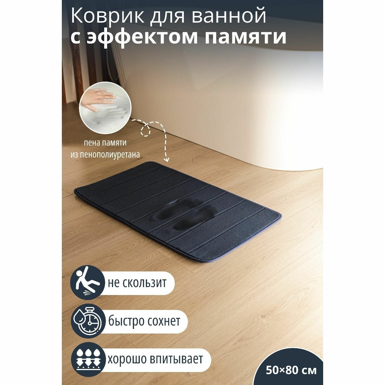 Коврик для дома с эффектом памяти Memory foam, 50x80 см, цвет тёмно-синий