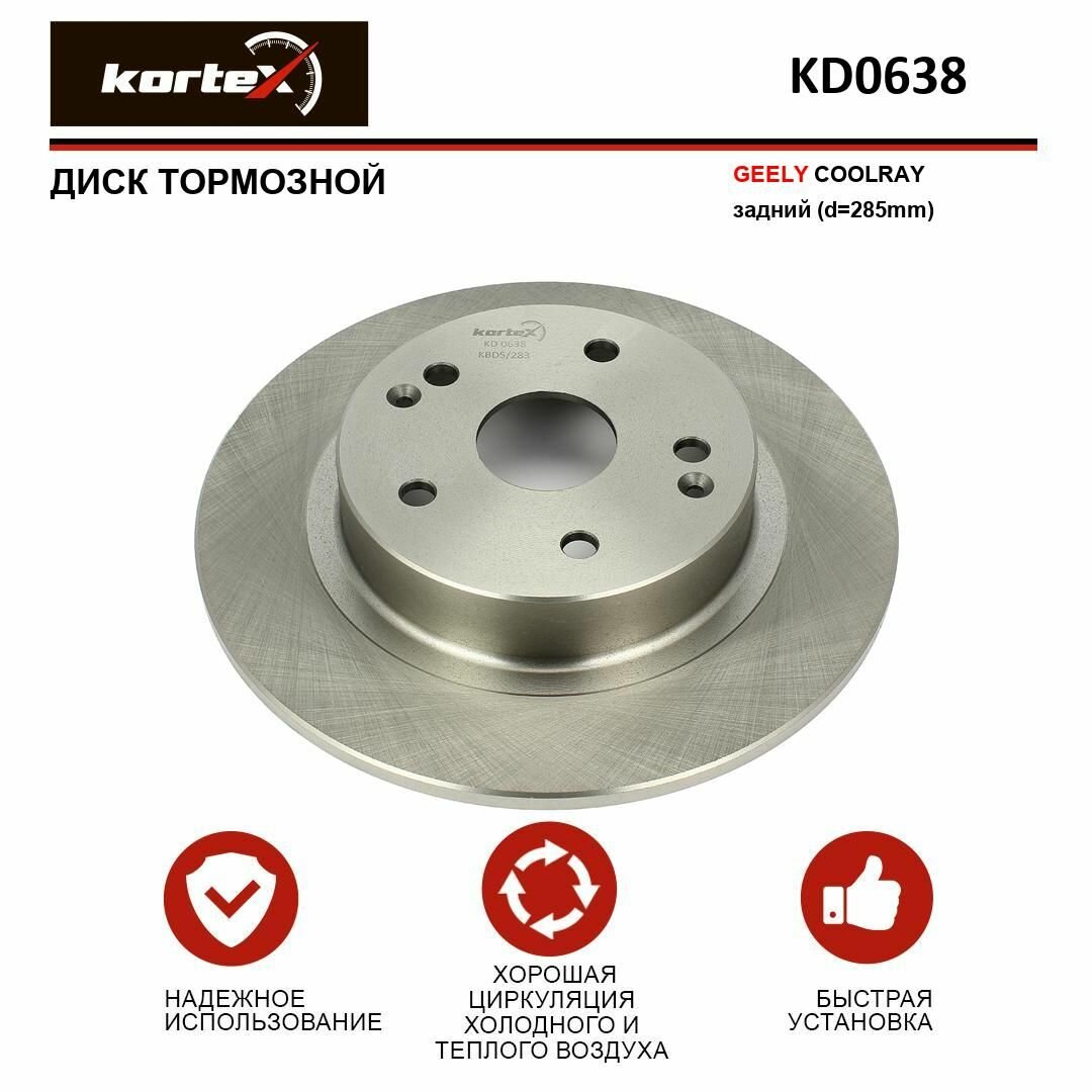 Диск тормозной Kortex для GEELY COOLRAY задний (d 285mm)