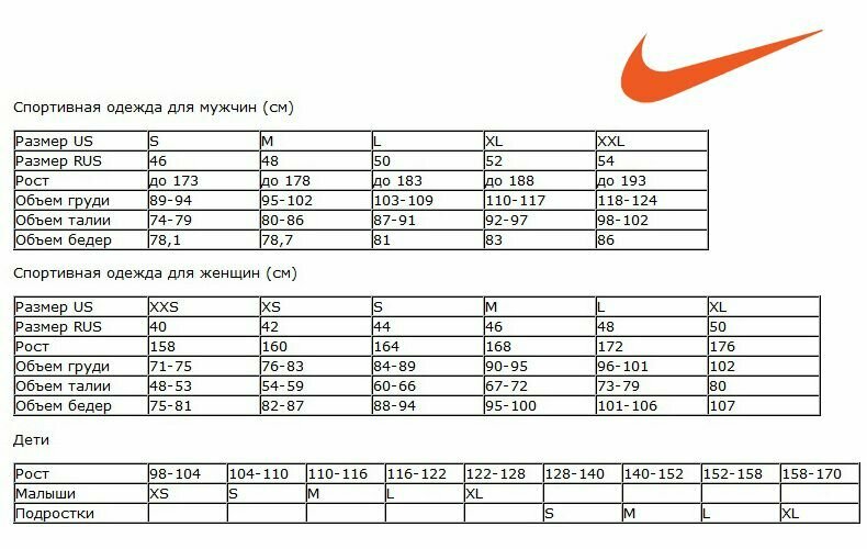 Майка спортивная NIKE Nike Court Women's Dri-Fit Advantage Top