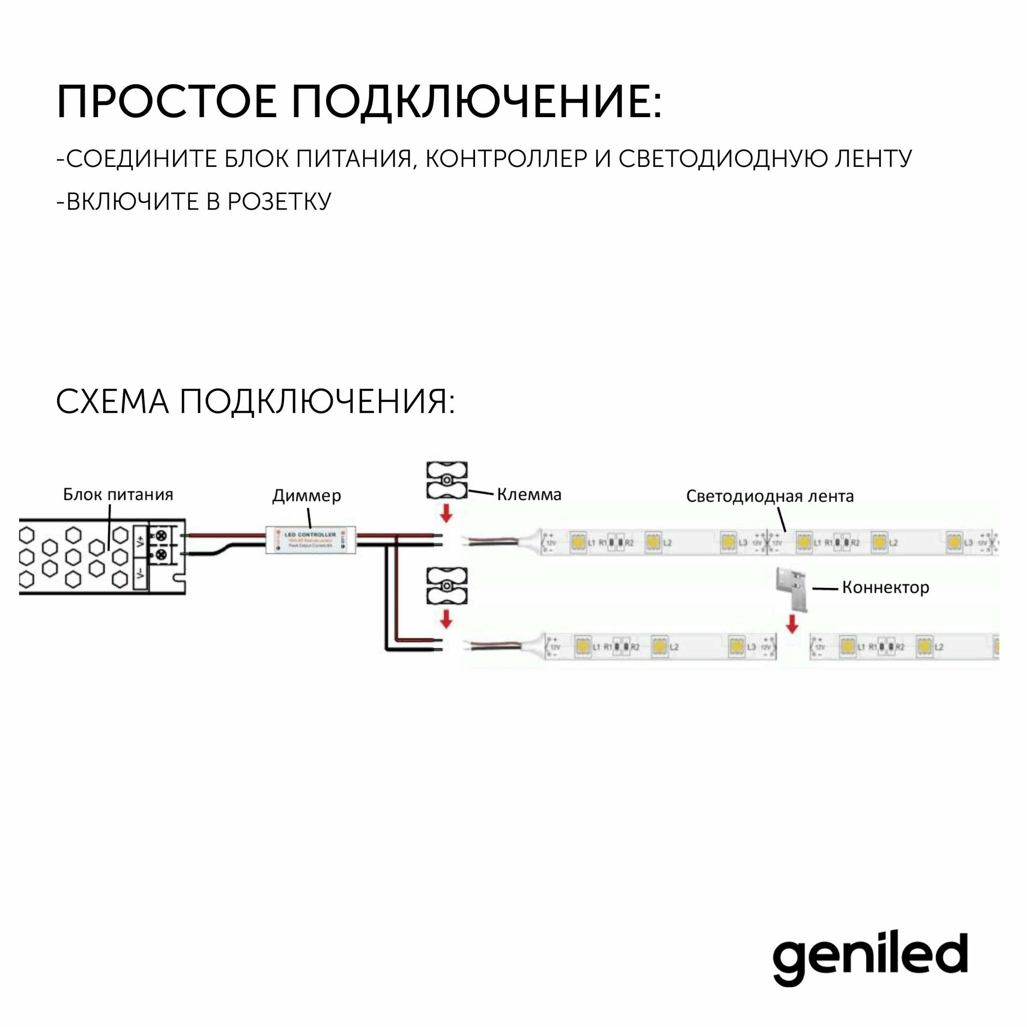 Блок питания для светодиодной ленты 100W 12V 8,3А IP20 — фото 1