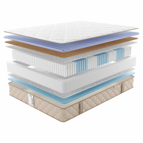 Матрас с независимыми пружинами Hinnen Alta 90x200