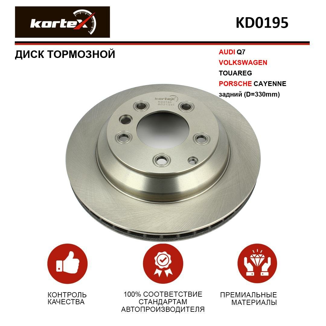 Тормозной диск Kortex для Audi Q7 / Volkswagen Touareg / Porsche Cayenne зад. (D-330mm) OEM 7L6615601D 7L6615601J 7L8615601C 7L8615601G 9212200