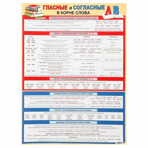 Плакат Гласные и согласные в корне слова 44,6x60 см