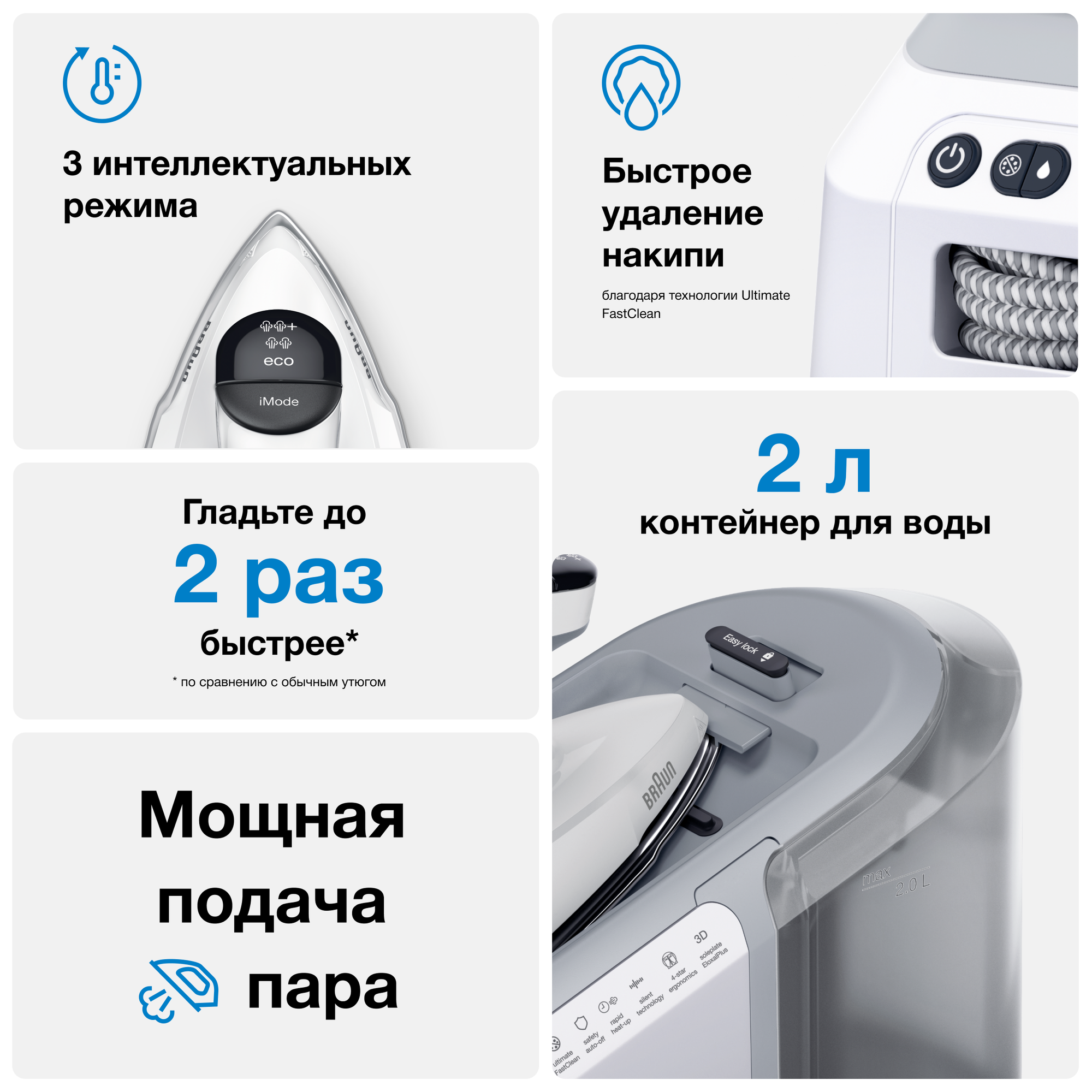 BRAUN Парогенератор IS7262 GY