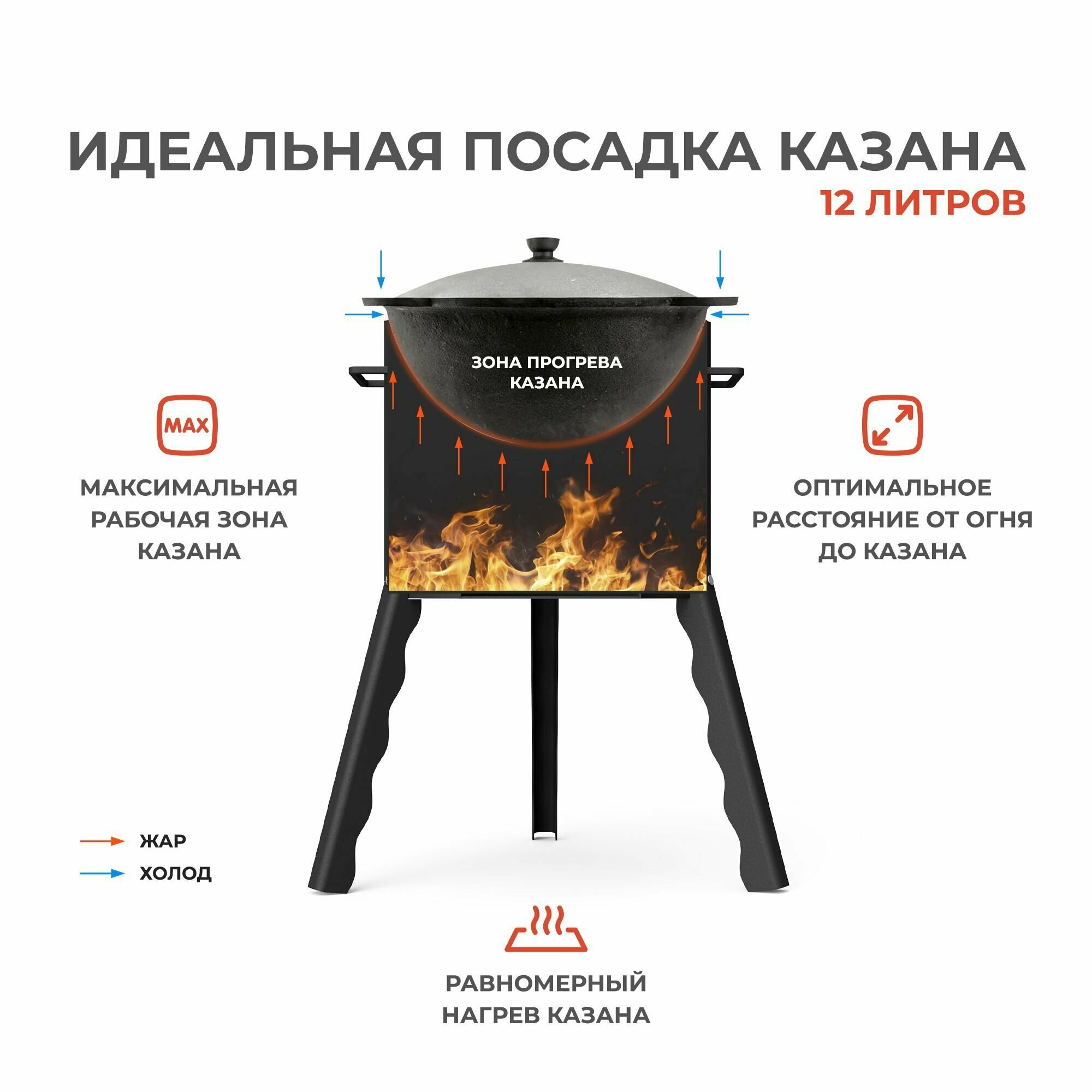 Печь для казана 10 литров Спутник-360 сталь 3 Просто Огонь