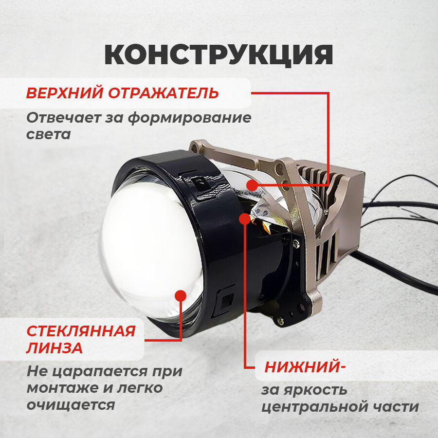 Светодиодная линза Optima Premium Bi-LED Lens Expression Series 30" 12V 1 