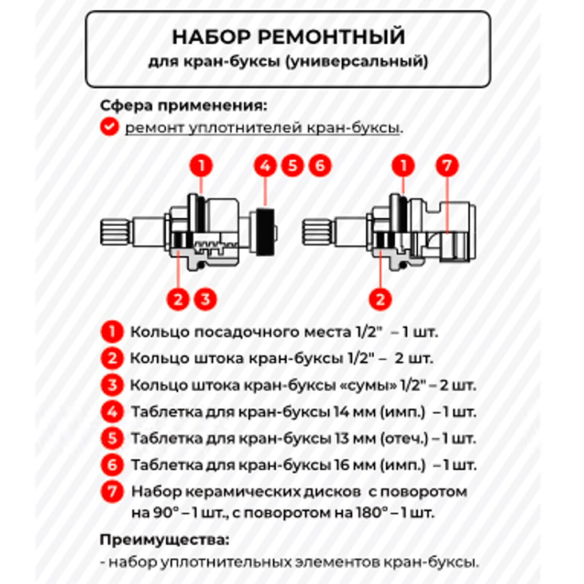 Набор прокладок и таблеток для ремонта кран-буксы смесителя, MasterProf — фото 1