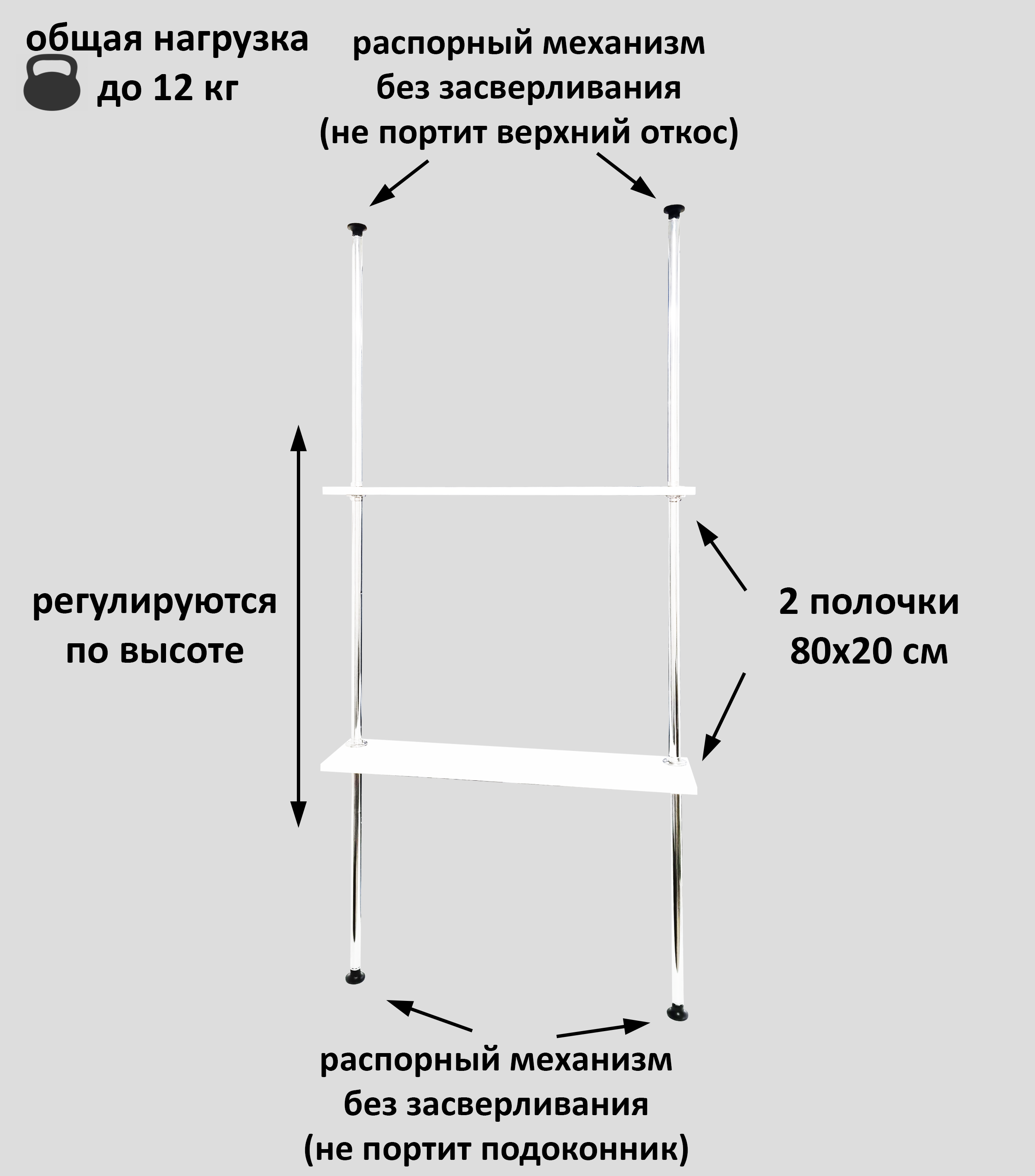 Стеллажи Для Рассады Подставка для рассады и цветов , стеллаж на подоконник(окно). Высота 180-185 см. 2 полки 80х20 см. Цвет белый.