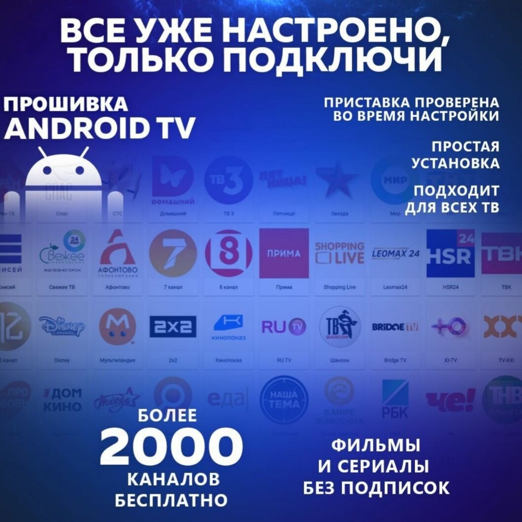 Смарт ТВ-приставка с Android TV 11 с Dolby Audio/ 2+16G/Google Play/AMLOGIC S905Y4