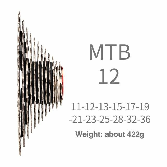 Кассета ZTTO 12 скоростей, 11-36T Silver — фото 1