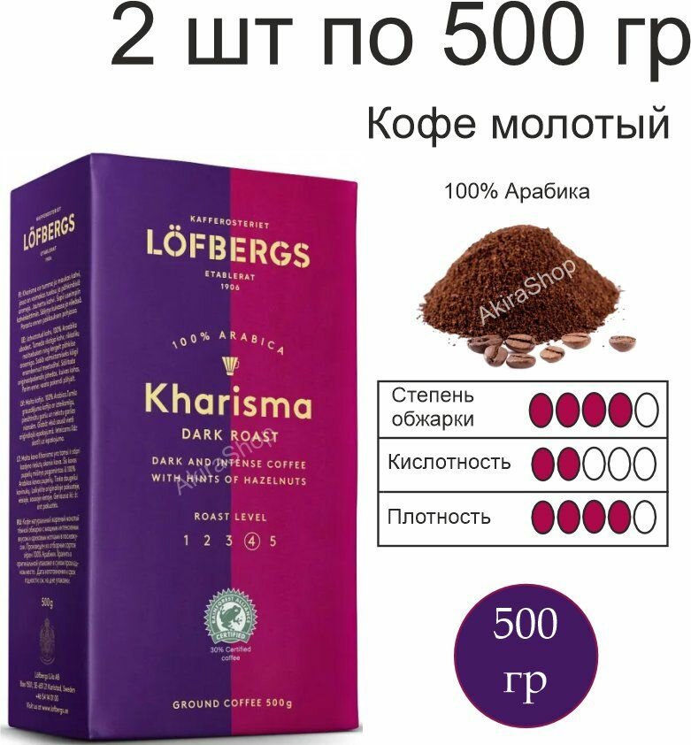 2 шт. Кофе молотый Lofbergs Kharisma, 500 гр. (1000 гр) Швеция