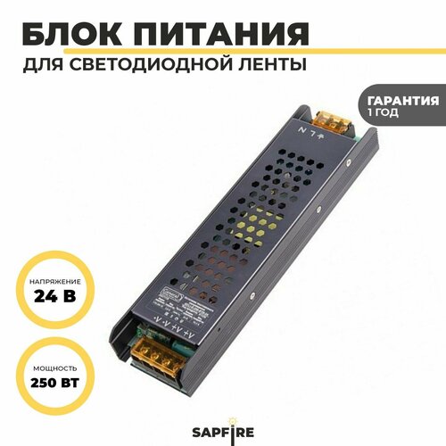 Блок питания для светодиодной ленты 24v