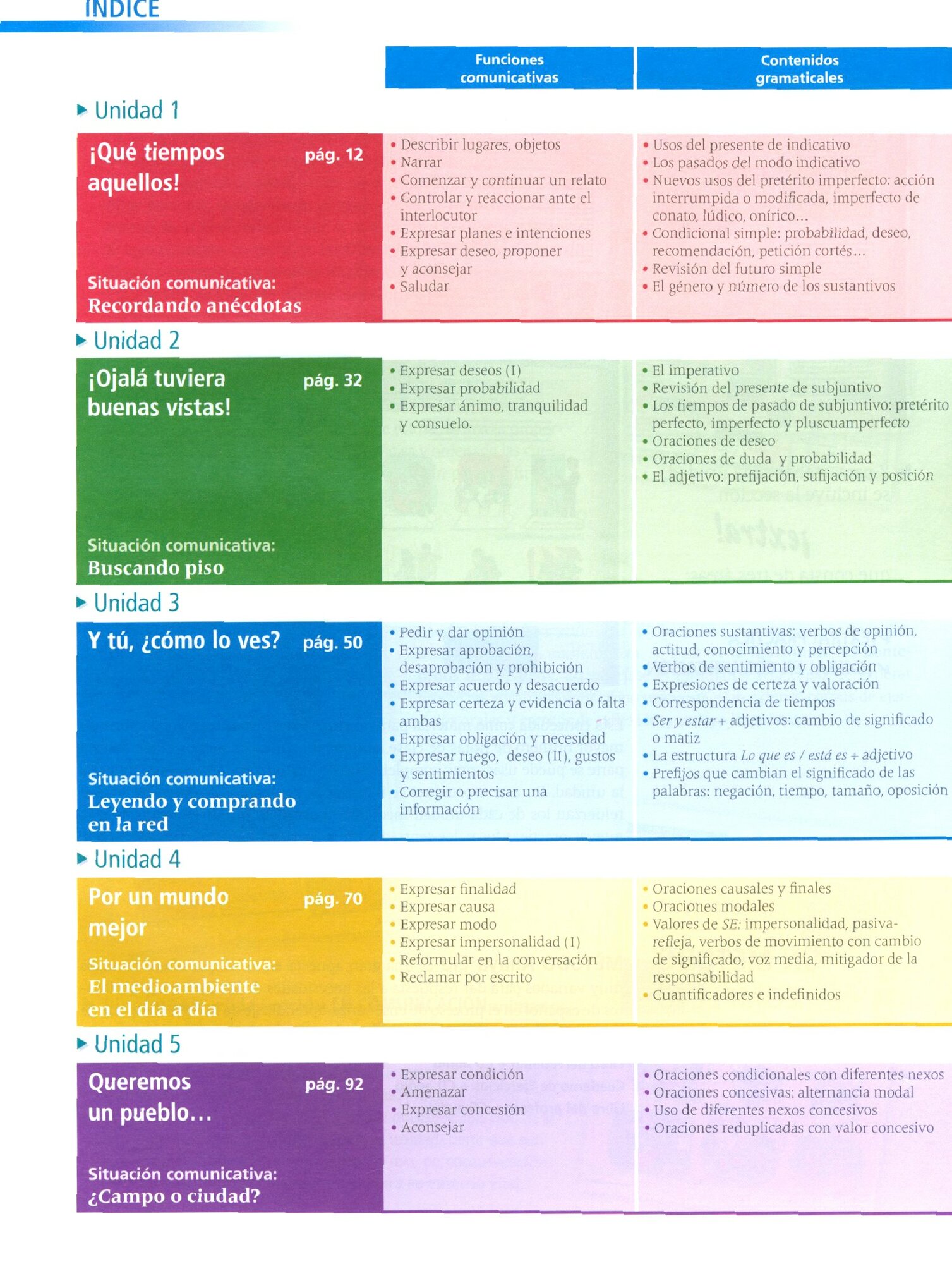 Método 4 de español. B2. Libro del alumno - фото №11