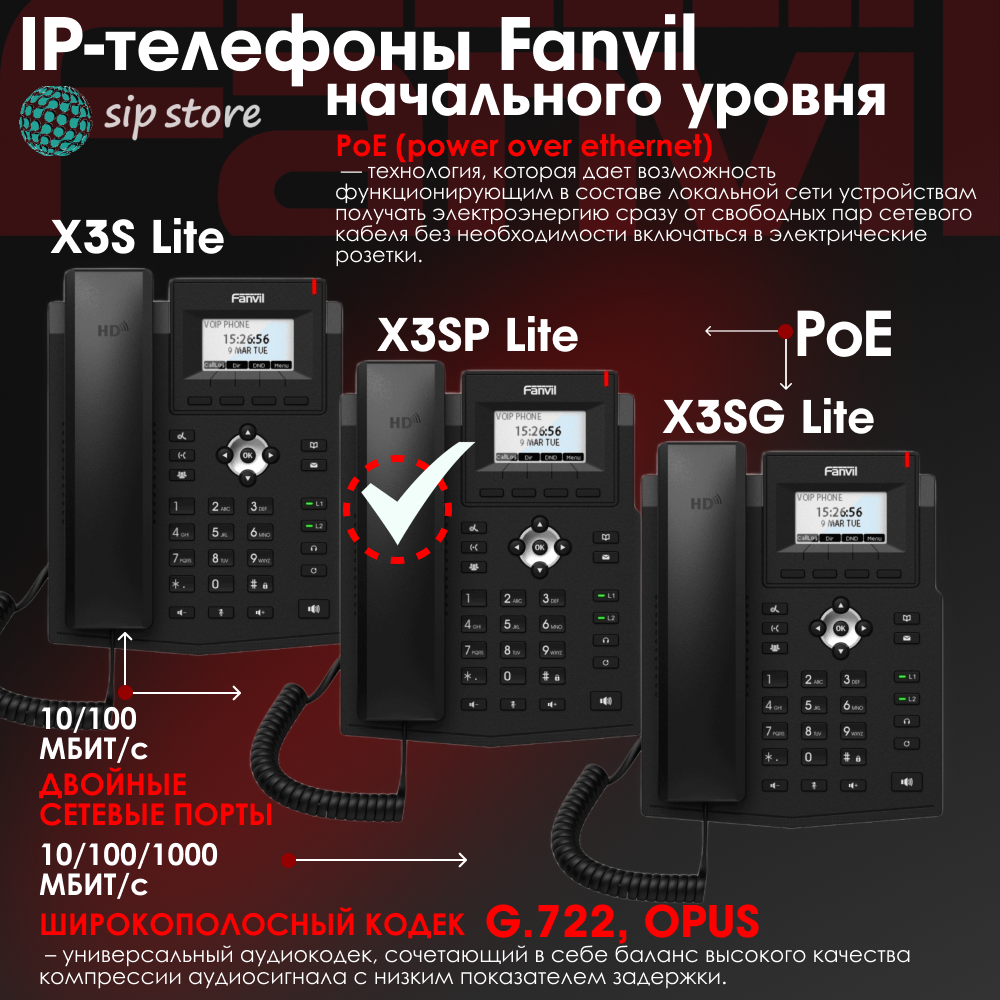 Телефон IP Fanvil X3SP Lite черный - фото №16