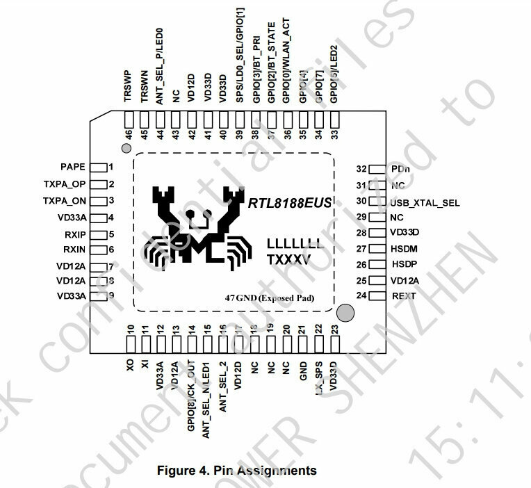 Микросхема RTL8188EUS