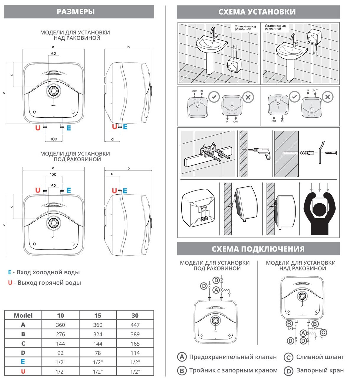 Водонагреватель Ariston Andris R 15 над раковиной - фото №3