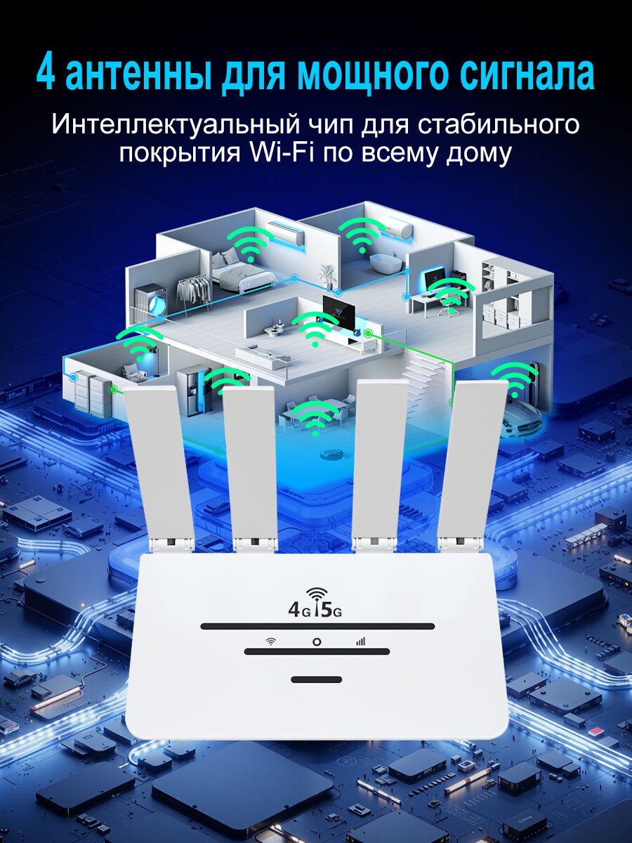 4G/5G LTE роутер wifi, роутер с поддержкой сим карт, роутер wifi для дома, вайфай роутер,300 Мбит/с — фото 1