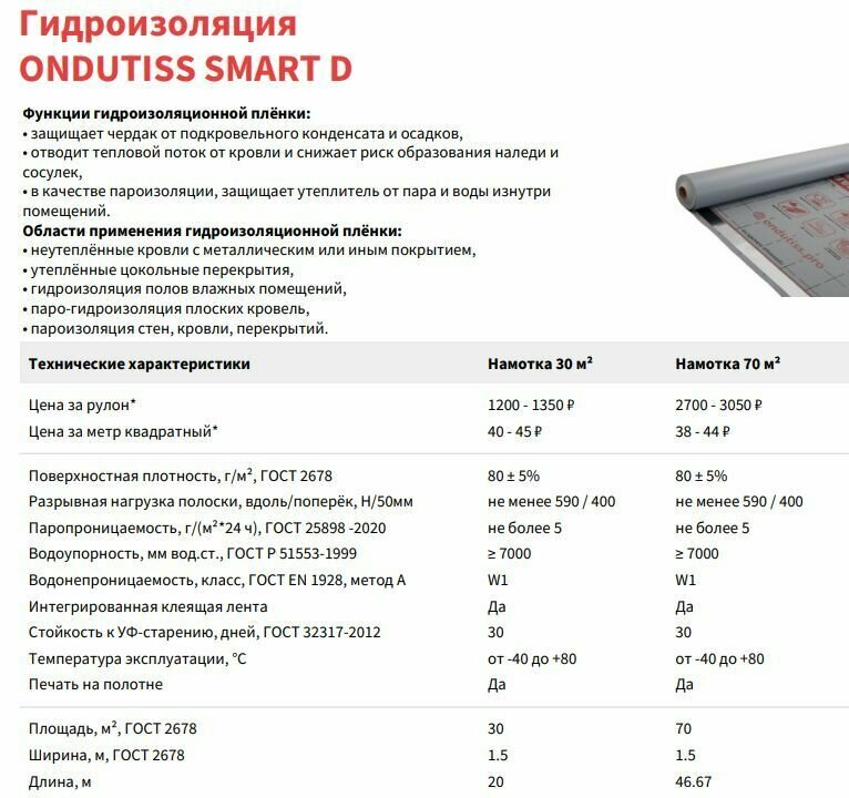 Гидроизоляция ондутис SMART D (70 м2) ONDUTISS Пленка строительная гидроизоляционная с интегрированной монтажной лентой - фотография № 11