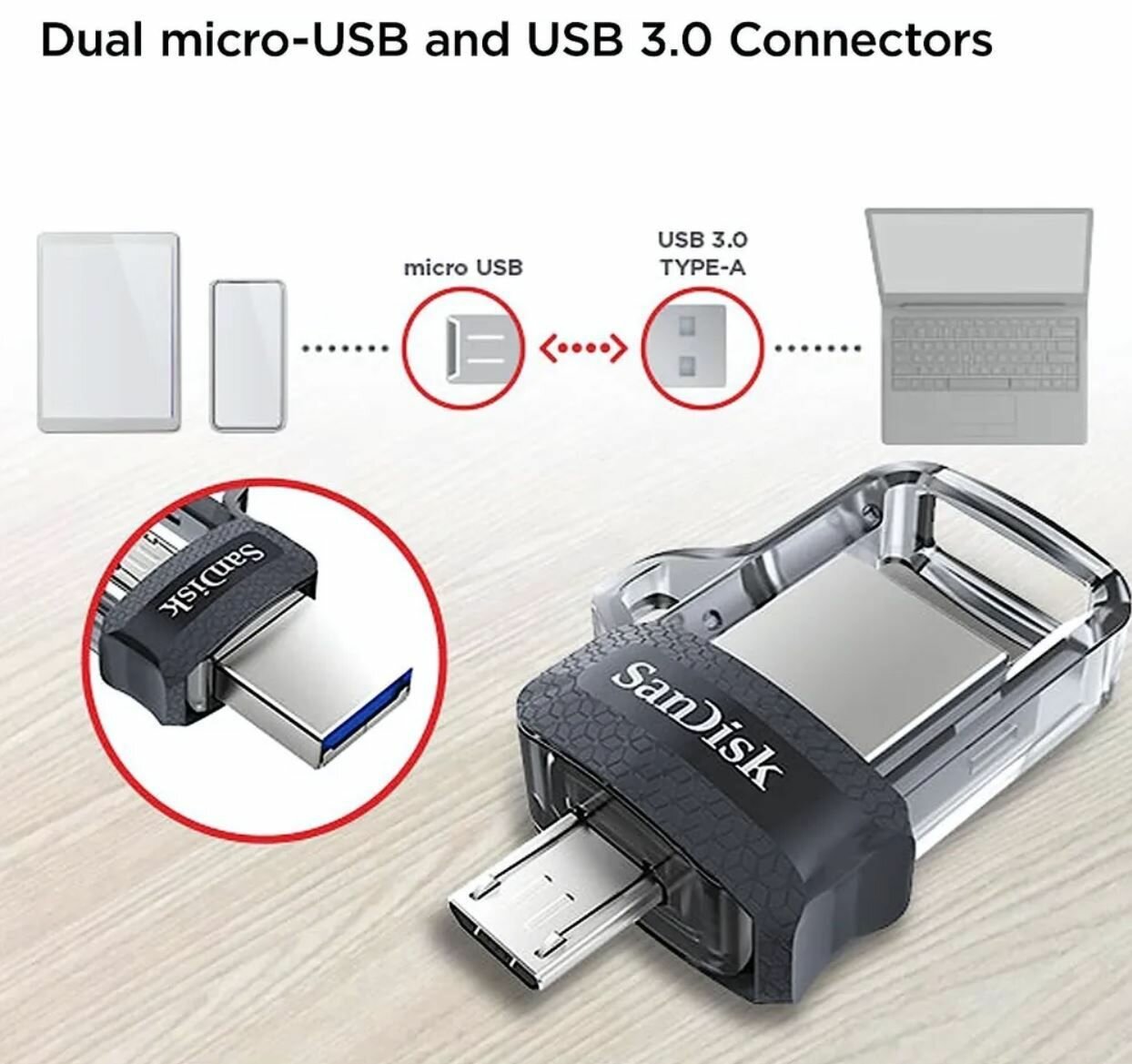 Флешка SanDisk Ultra Dual Drive m30