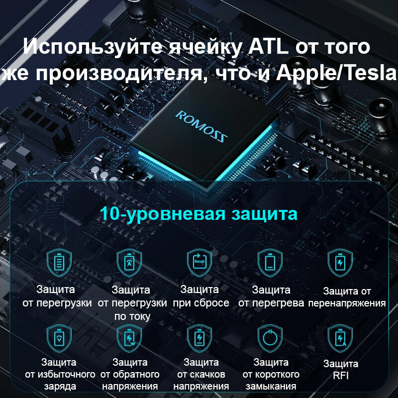 Внешний аккумулятор Romoss Power Bank Sense 8PS Pro 30000mAh