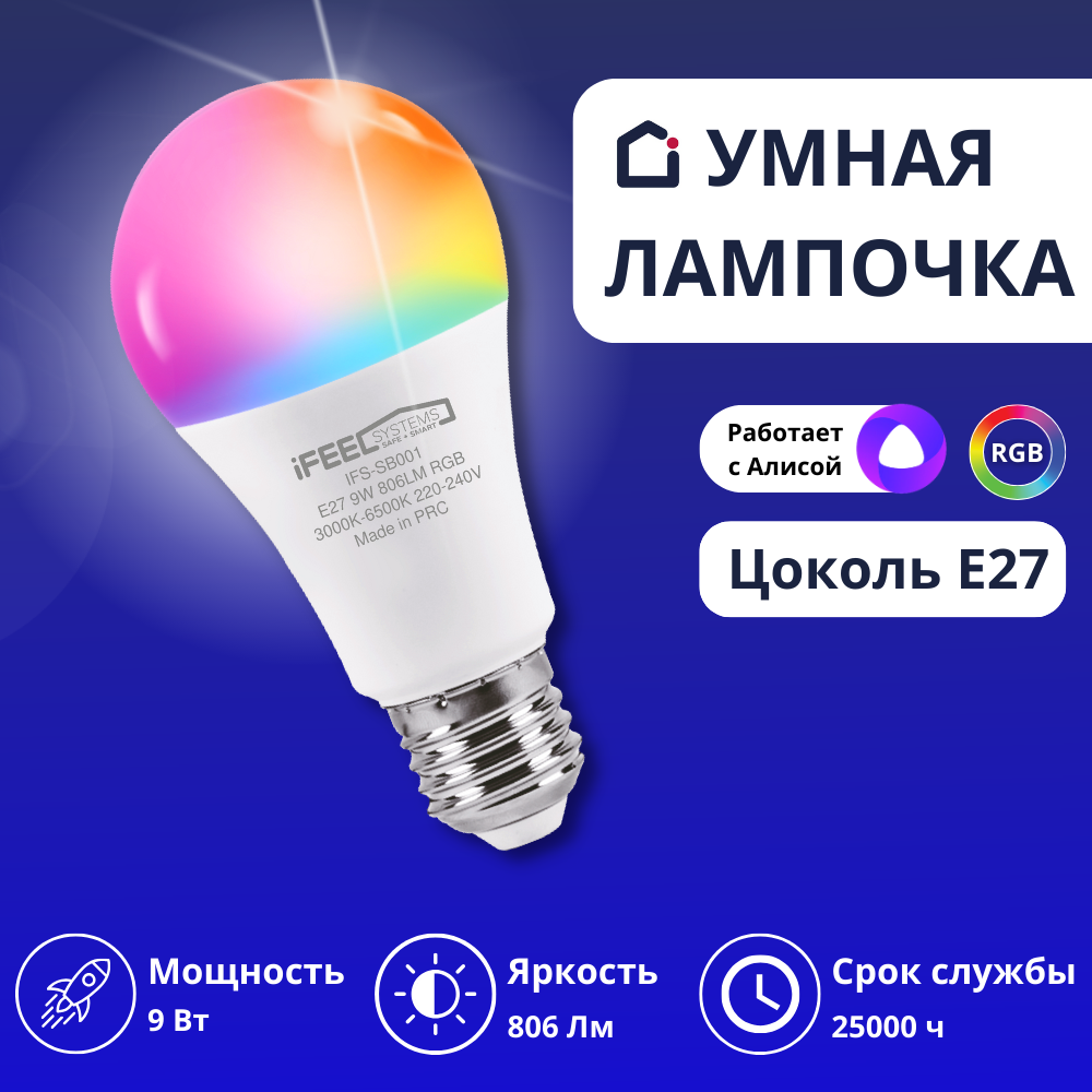 Умная лампочка iFEEL Globe Шар E27, RGB с Wi-Fi, Алисой