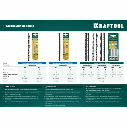 Полотна KRAFTOOL №5