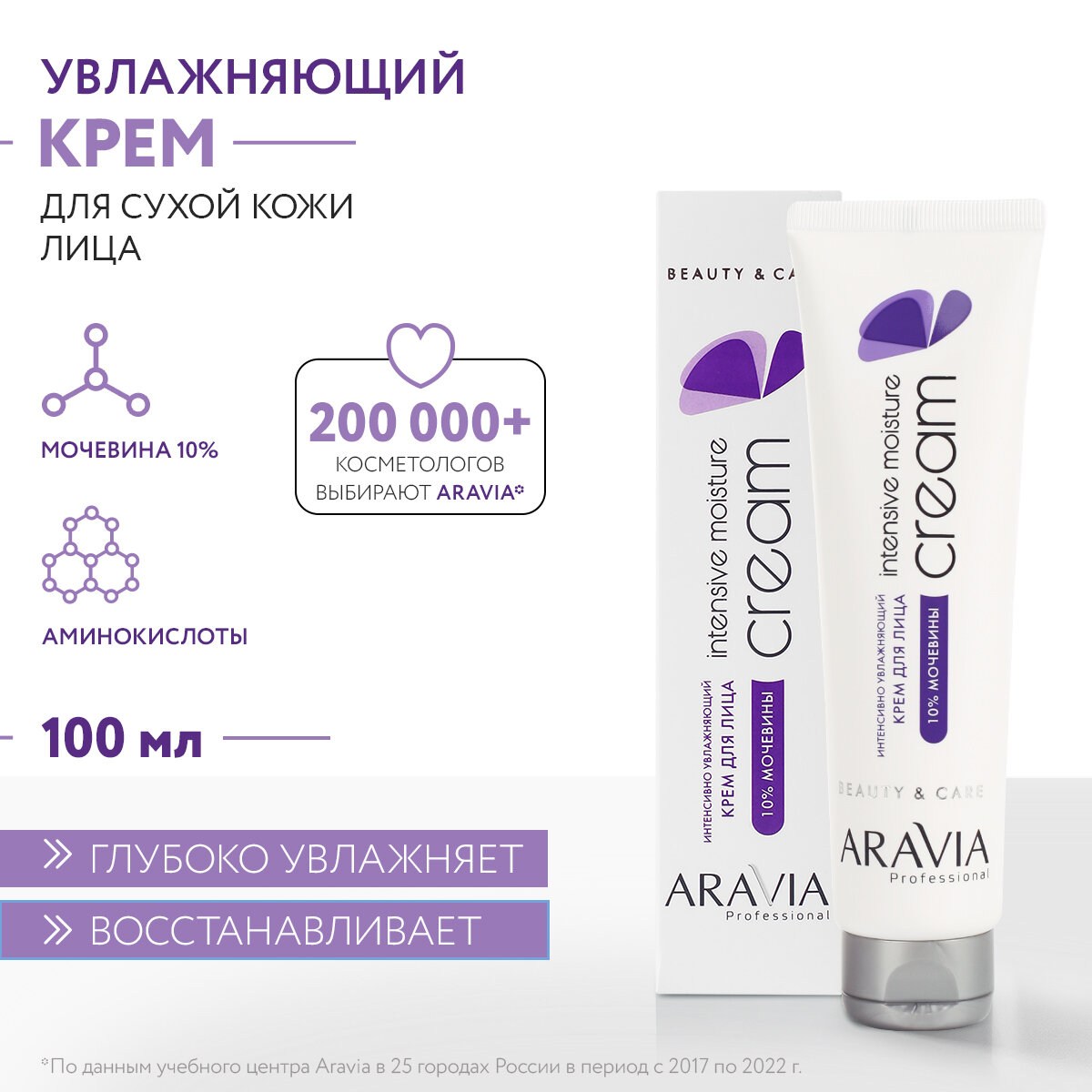 Крем для лица интенсивно увлажняющий Intensive Moisture с мочевиной (10%)