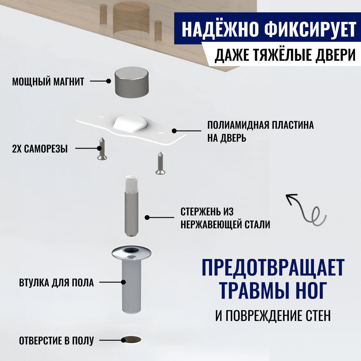Ограничители Открывания Для Дверей И Окон Магнитный напольный ограничитель для двери