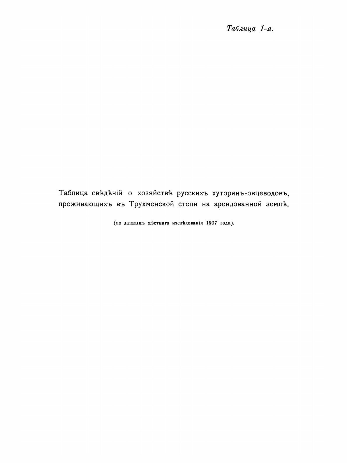 Книга Трухмены и Ногайцы Ставропольской Губернии, том Ii, Выпуск 2-Й, Материалы по Иссл... - фото №4