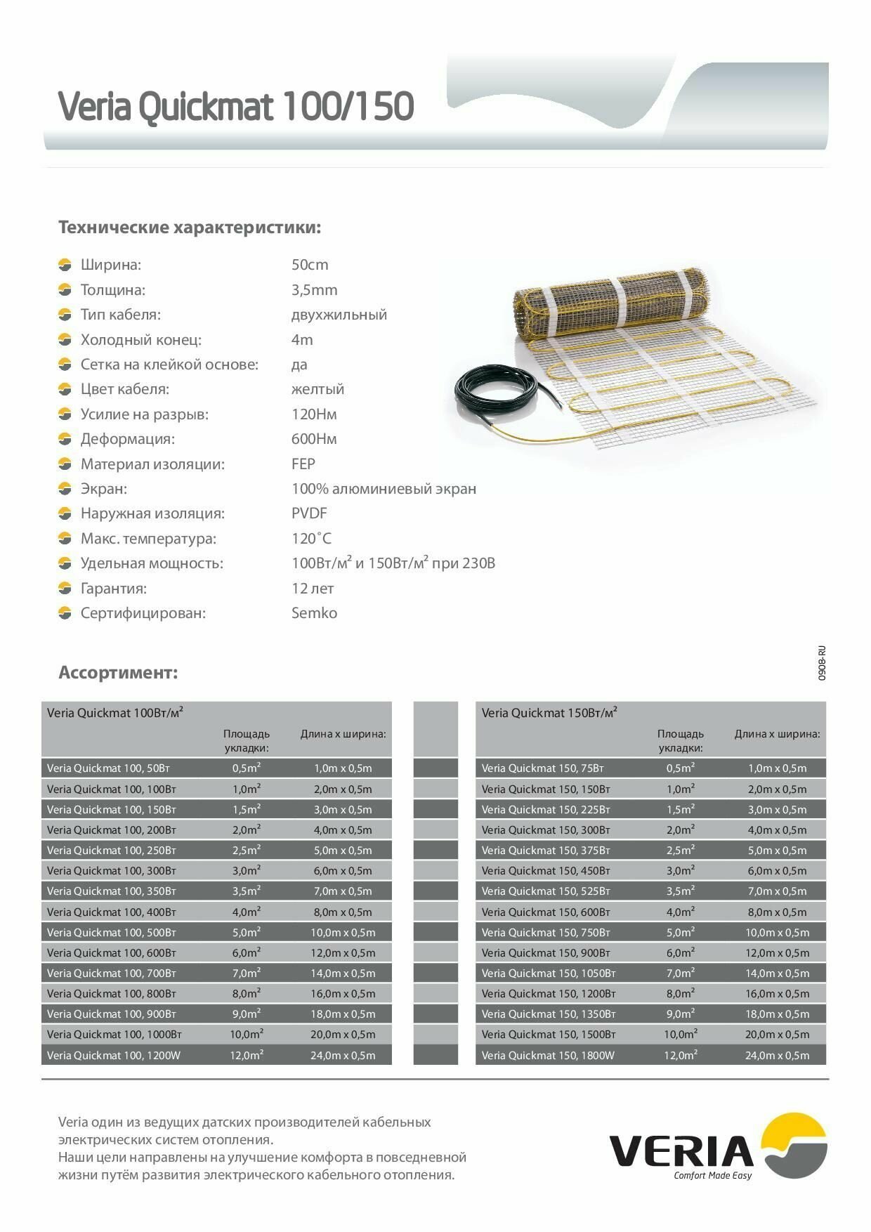 Двухжильный мат 150 Вт/м2 Veria Quickmat 150 1050 Вт 0,5 х 14 7,0 - фотография № 4