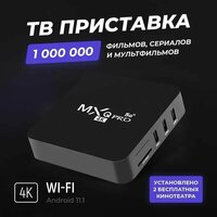 Лучшие Стационарные медиаплееры