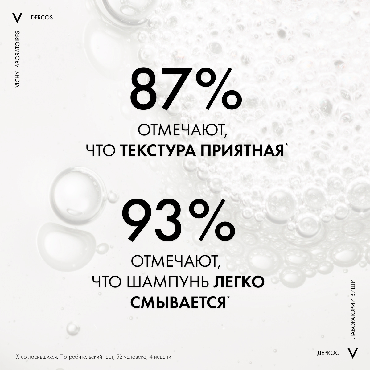 Vichy Кераторегулирующий шампунь для кожи головы, склонной к псориазу, 200 мл (Vichy, ) - фото №10