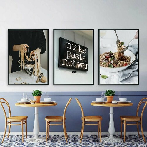 Постеры для интерьера 