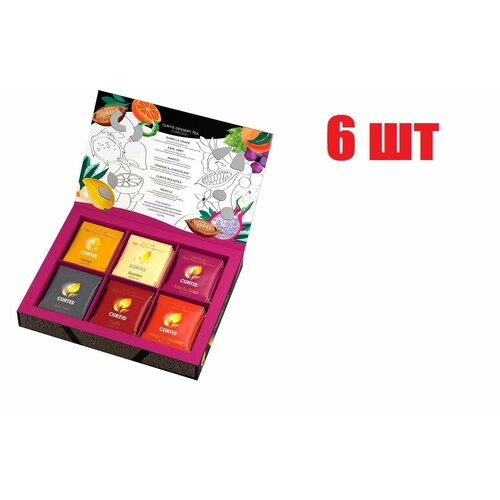 Ожидается изображения товара