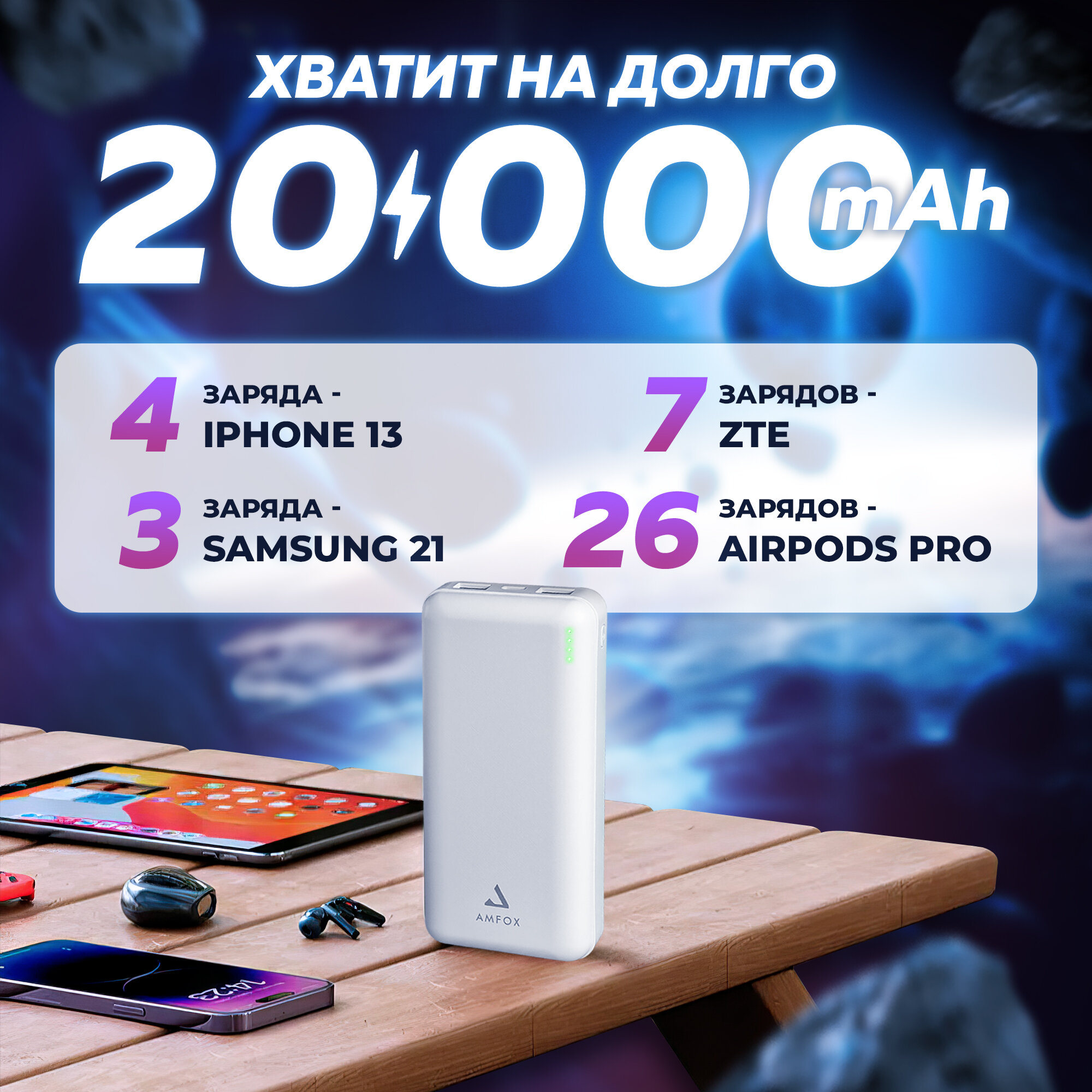 Портативный внешний аккумулятор 20000 mAh WALKER APB-520