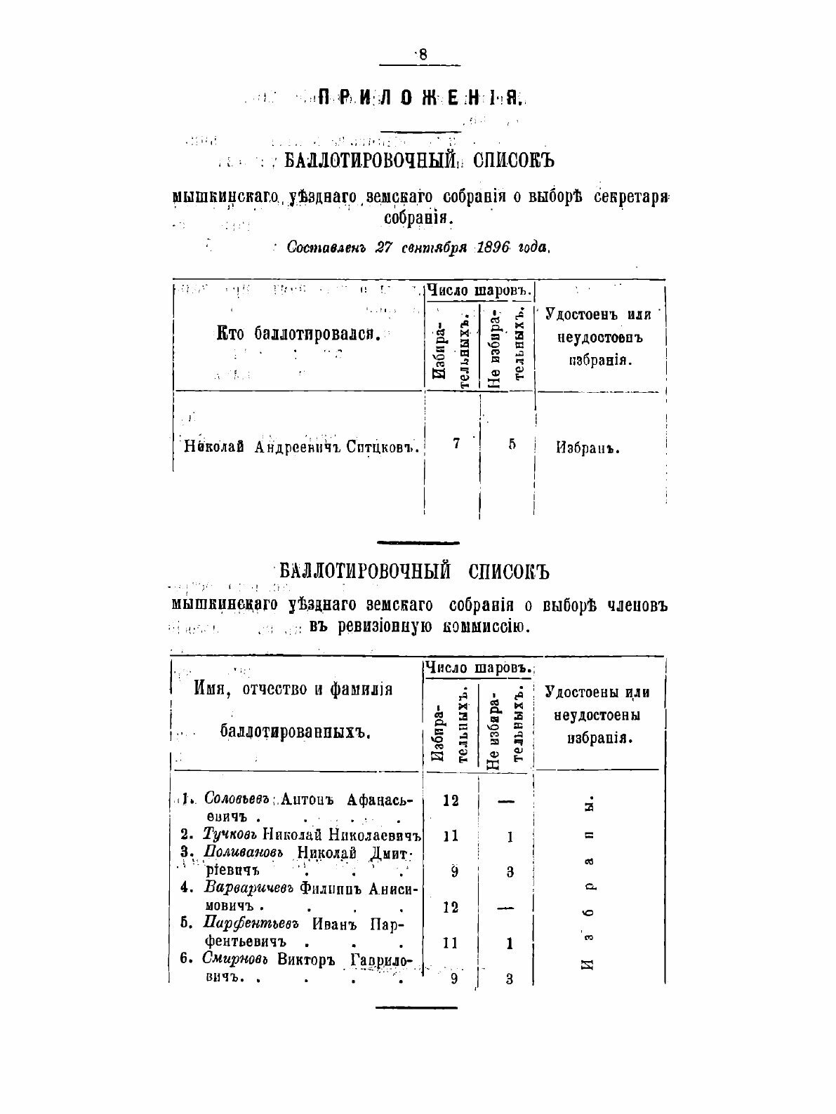 Журналы Мышкинского уездного земского собрания - фото №6