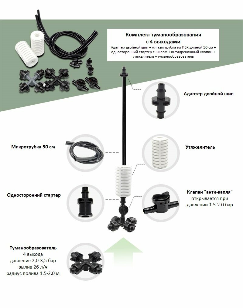 Комплект туманообразования для теплиц, 26 л/ч, подвес 50 см, антикапля, 5 штук - фотография № 8