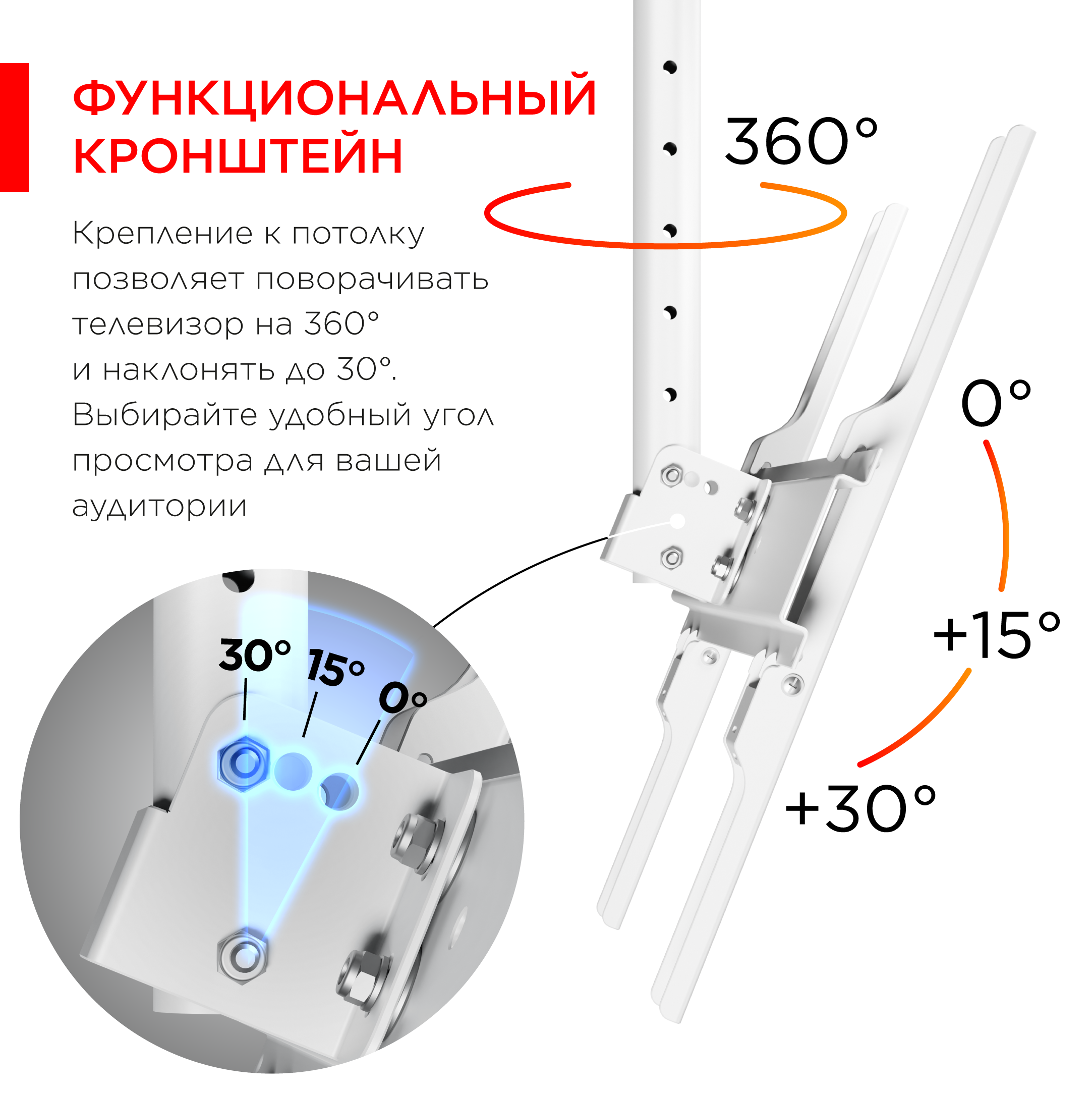 Кронейн на потолок Holder PR-101