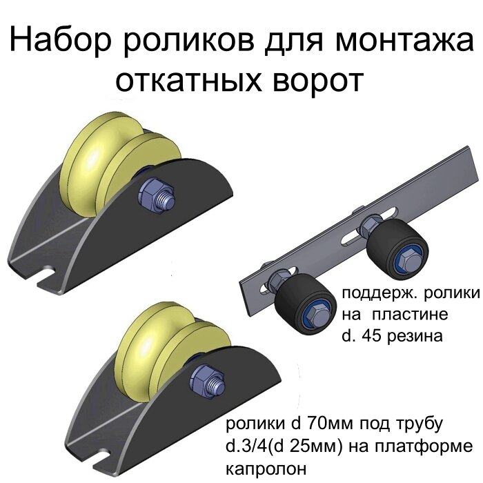 N1" Набор роликов для монтажа откатных ворот (1 шт. верхние + 2 шт. нижние)