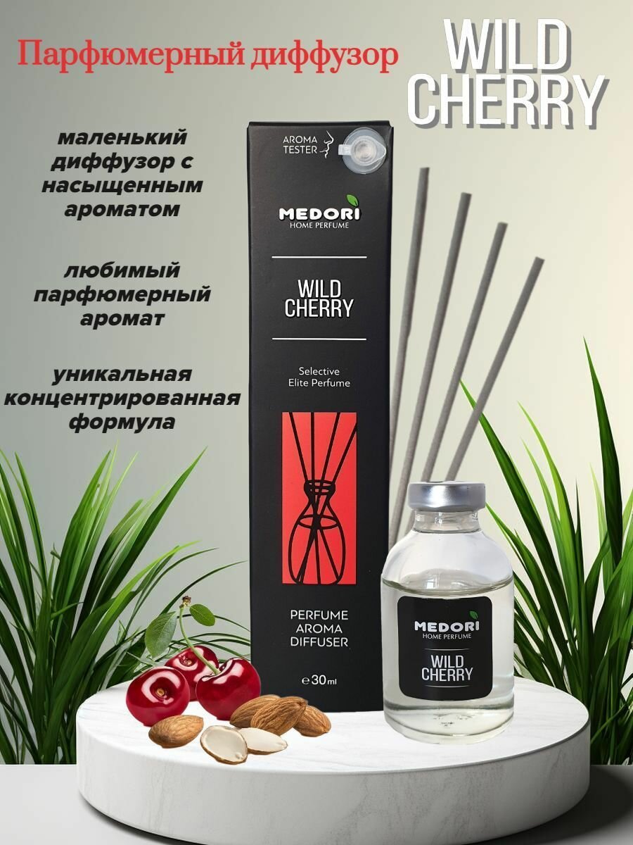 Ароматический диффузор Medori с ароматом "Wild Cherry" 30мл