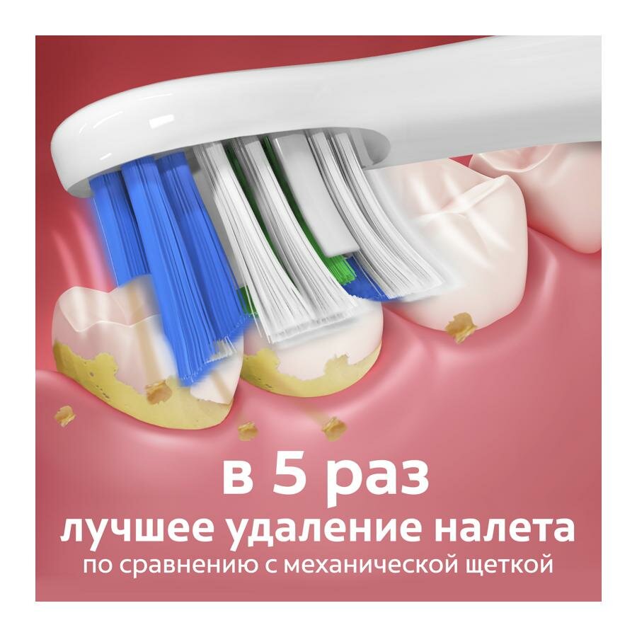 Колгейт щетка зубная питаемая от батарей proclinical 150 мягкая Hi-P (Xiamen) Precision Plastic Manufacturing Co., Ltd. - фото №14