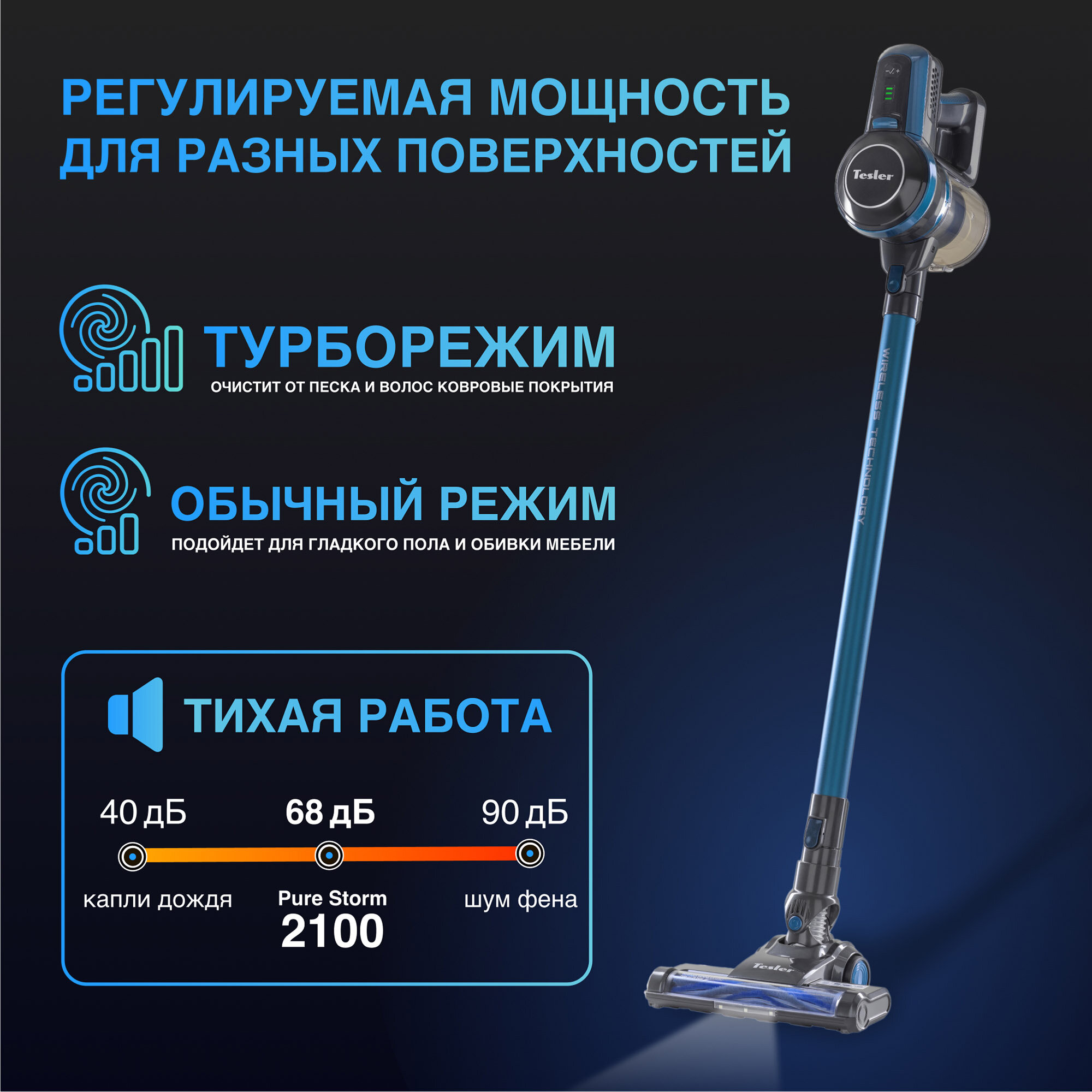 Пылесос Tesler Pure Storm 2100