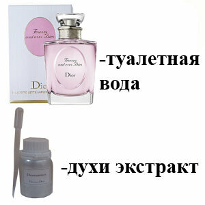 Туалетная вода Christian Dior Forever and ever 100 мл.