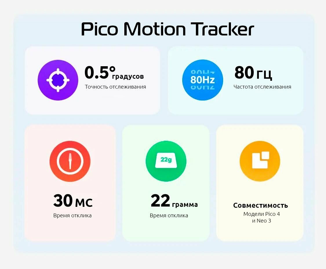Трекеры Отслеживания Движения Pico Motion Tracker Для Pico 4(Cn) Купить ...